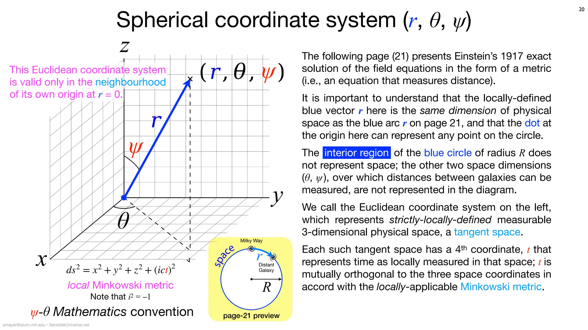 ψ
θ
ψ
x
y
z
20
Spherical coordinate system (r, θ, ψ)
amayer@alum.mit.edu • SensibleUniverse.net
The following page (21) presents Einstein’s 1917 exact
solution of the
fi
eld equations in the form of a metric
(i.e., an equation that measures distance).
It is important to understand that the locally-de
fi
ned
blue vector r here is the same dimension of physical
space as the blue arc r on page 21, and that the dot at
the origin here can represent any point on the circle.
The interior region of the blue circle of radius R does
not represent space; the other two space dimensions
(θ, ψ), over which distances between galaxies can be
measured, are not represented in the diagram.
We call the Euclidean coordinate system on the left,
which represents strictly-locally-de
fi
ned measurable
3-dimensional physical space, a tangent space.
Each such tangent space has a 4th coordinate, t that
represents time as locally measured in that space; t is
mutually orthogonal to the three space coordinates in
accord with the locally-applicable Minkowski metric.
ds2
= x2
+ y2
+ z2
+ (ict)2
local Minkowski metric
Note that i2 = –1
This Euclidean coordinate system
is valid only in the neighbourhood
of its own origin at r = 0.
page-21 preview
r
R
s
p
a
ce
Milky Way
Distant
Galaxy
ψ-θ Mathematics convention
 