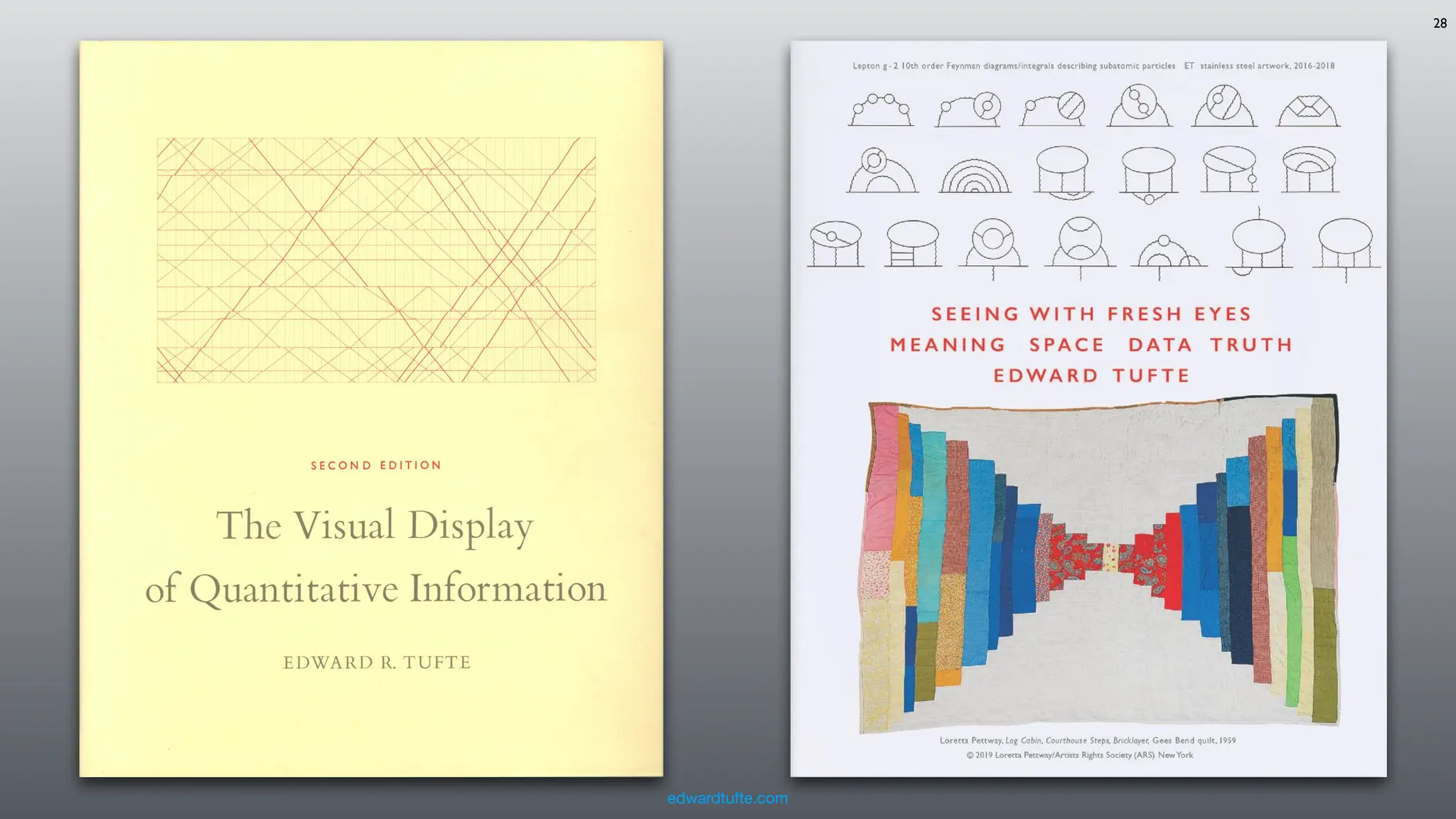 annotation
28
edwardtufte.com
 