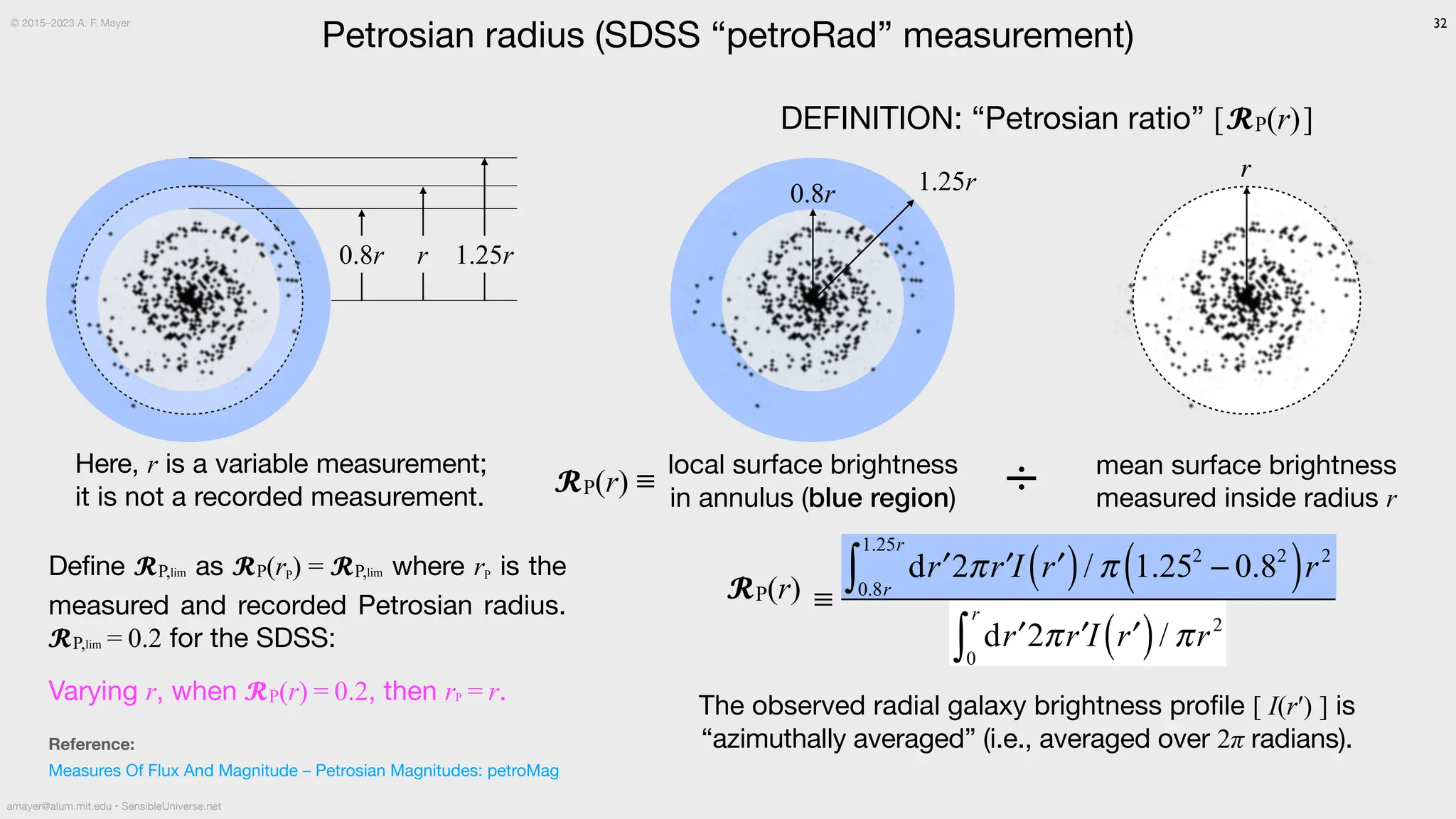 Reference:
r
The observed radial galaxy brightness pro
fi
le [ I(r′) ] is
“azimuthally averaged” (i.e., averaged over 2π radians).
≡
d ′
r 2π ′
r I ′
r
( )/ π 1.252
− 0.82
( )r2
0.8r
1.25r
∫
d ′
r 2π ′
r I ′
r
( )/ πr2
0
r
∫
𝓡
P(r)
local surface brightness
in annulus (blue region)
0.8r r 1.25r
Here, r is a variable measurement;
it is not a recorded measurement.
DEFINITION: “Petrosian ratio” [
𝓡
P(r)]
1.25r
0.8r
mean surface brightness
measured inside radius r
÷
Define
𝓡
P,lim as
𝓡
P(rP) =
𝓡
P,lim where rP is the
measured and recorded Petrosian radius.
𝓡
P,lim = 0.2 for the SDSS:
Varying r, when
𝓡
P(r) = 0.2, then rP = r.
Petrosian radius (SDSS “petroRad” measurement)
32
© 2015–2023 A. F. Mayer
amayer@alum.mit.edu • SensibleUniverse.net
𝓡
P(r) ≡
Measures Of Flux And Magnitude – Petrosian Magnitudes: petroMag
 