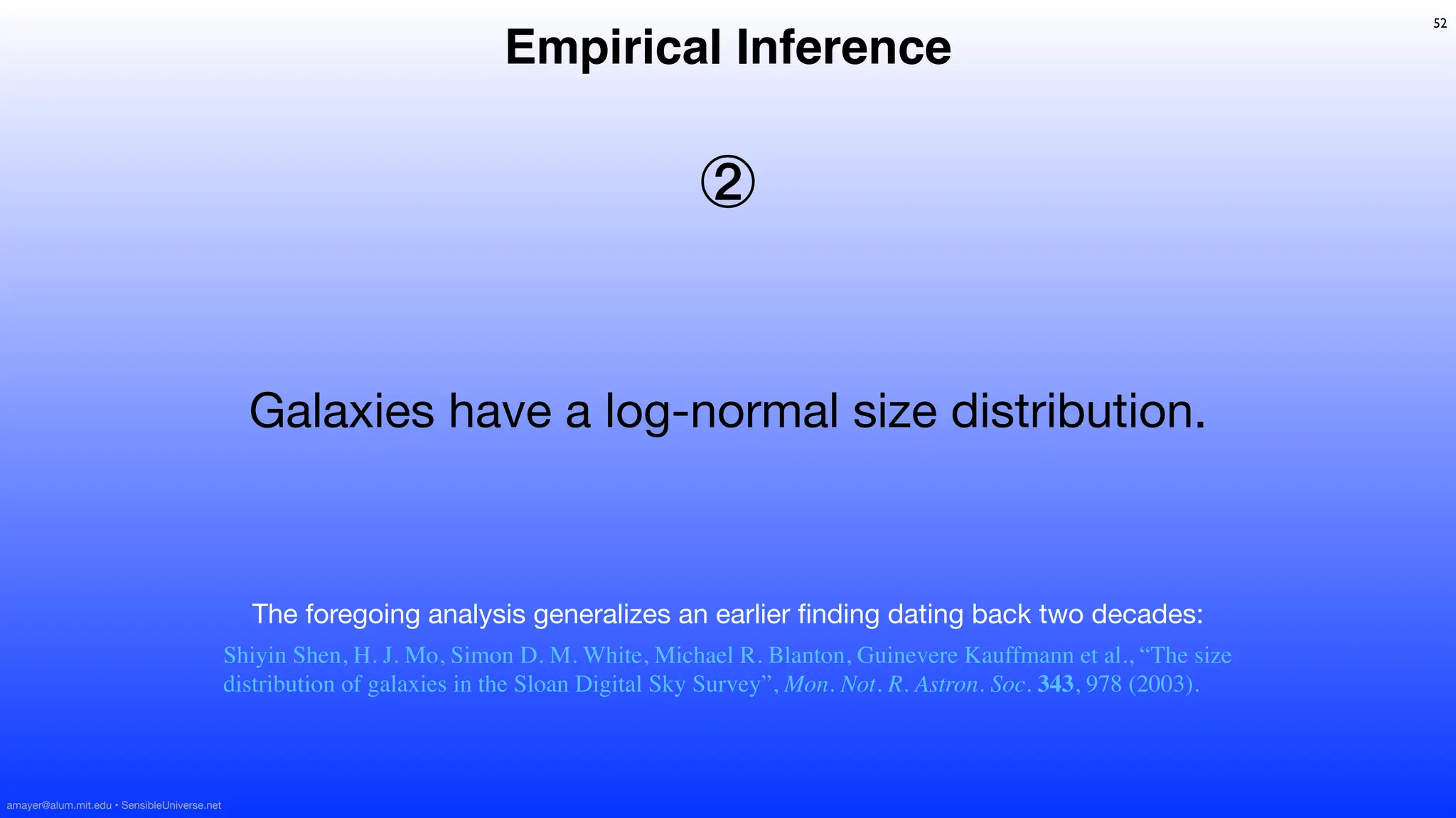Galaxies have a log-normal size distribution.
②
52
Empirical Inference
amayer@alum.mit.edu • SensibleUniverse.net
Shiyin Shen, H. J. Mo, Simon D. M. White, Michael R. Blanton, Guinevere Kauffmann et al., “The size
distribution of galaxies in the Sloan Digital Sky Survey”, Mon. Not. R. Astron. Soc. 343, 978 (2003).
The foregoing analysis generalizes an earlier
fi
nding dating back two decades:
 