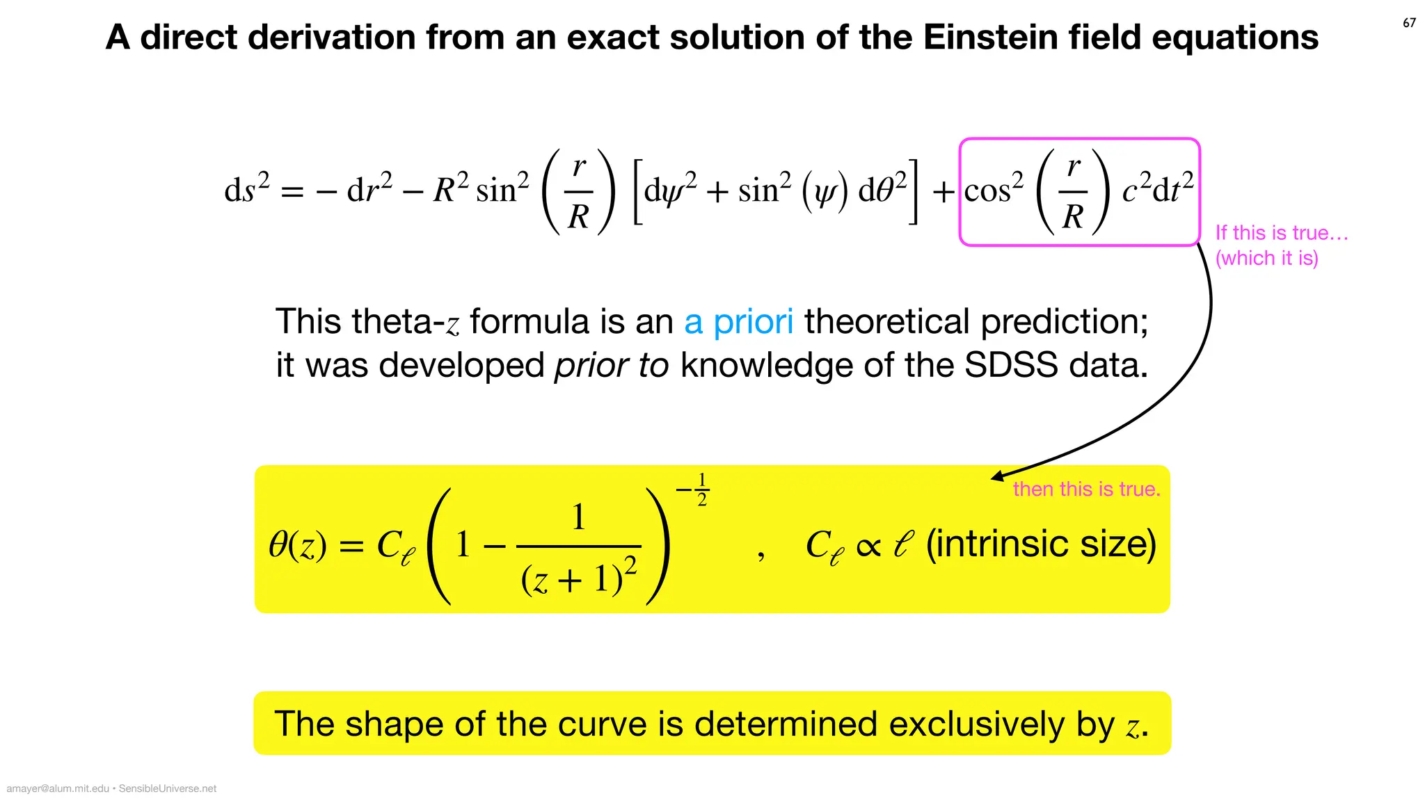 A direct derivation from an exact solution of the Einstein
fi
eld equations
The shape of the curve is determined exclusively by z.
This theta-z formula is an a priori theoretical prediction;
it was developed prior to knowledge of the SDSS data.
67
ds2
= − dr2
− R2
sin2
(
r
R) [dψ2
+ sin2
(ψ) dθ2
] + cos2
(
r
R )
c2
dt2
θ(z) = Cℓ
(
1 −
1
(z + 1)2 )
− 1
2
, Cℓ ∝ ℓ (intrinsic size)
amayer@alum.mit.edu • SensibleUniverse.net
If this is true…
(which it is)
then this is true.
 