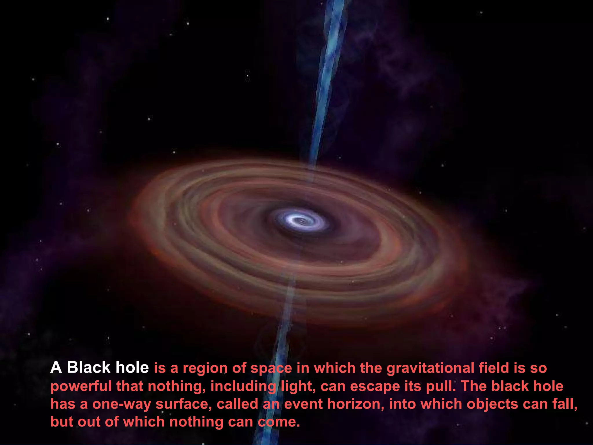 A Black hole   is a region of space in which the gravitational field is so powerful that nothing, including light, can escape its pull. The black hole has a one-way surface, called an event horizon, into which objects can fall, but out of which nothing can come.   