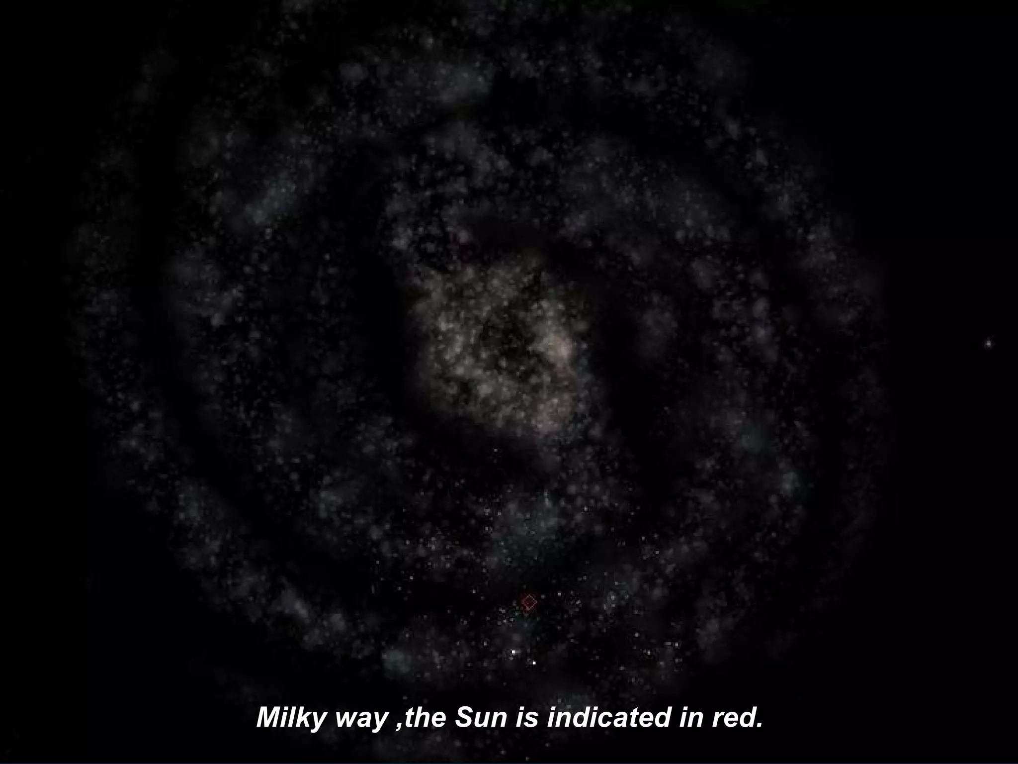 Milky way ,the Sun is indicated in red. 