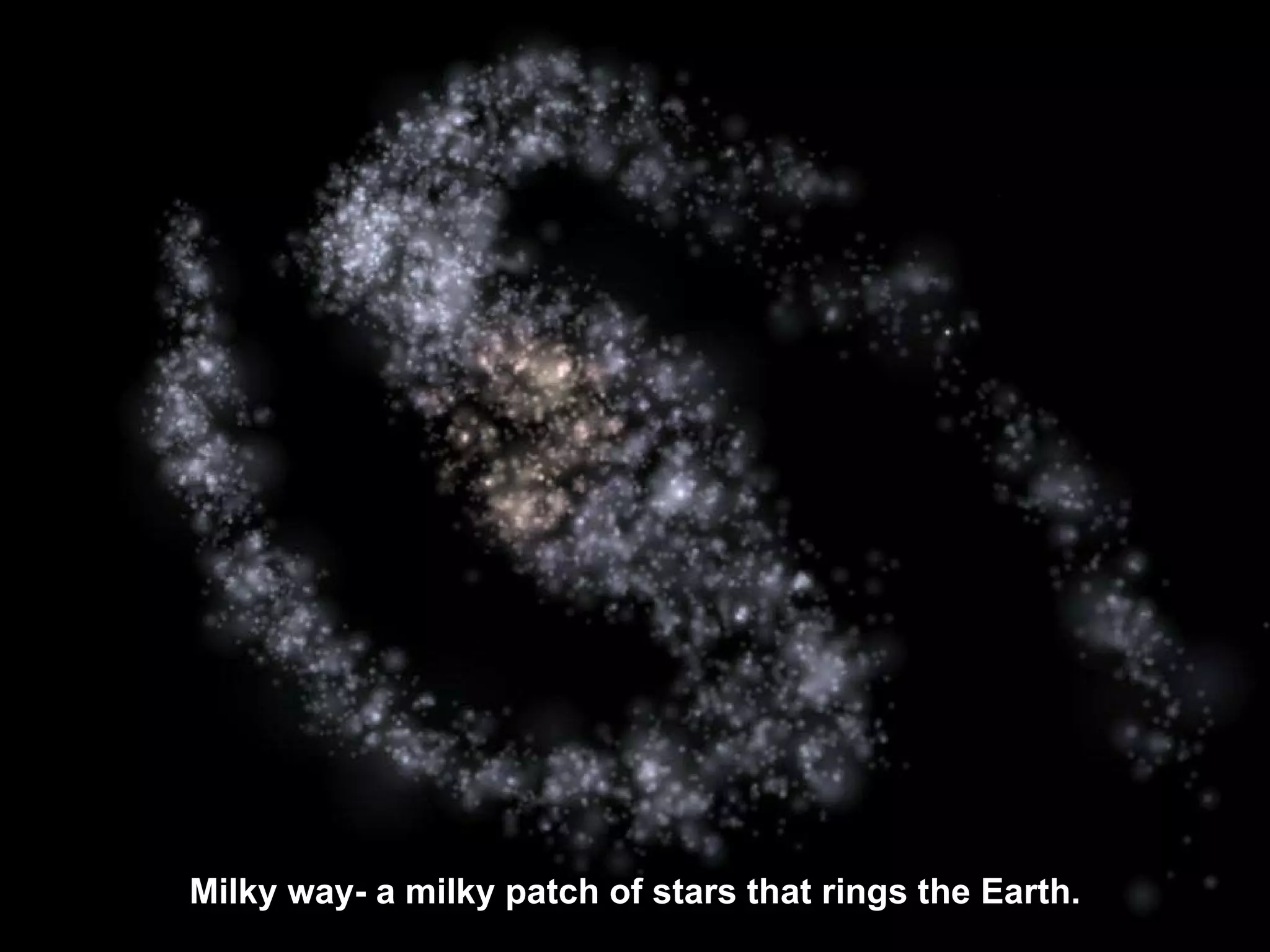 Milky way-   a milky patch of stars that rings the Earth. 