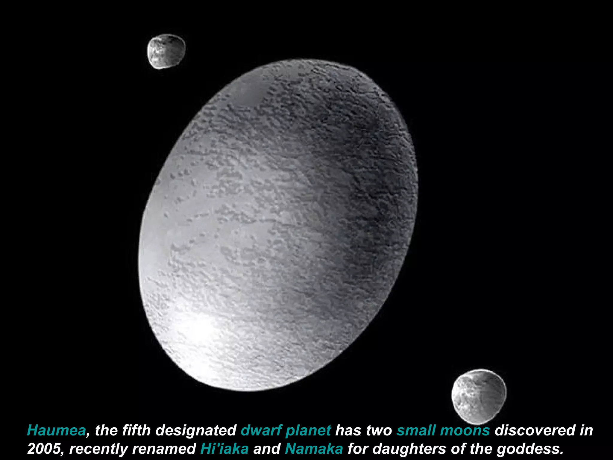 Haumea ,  the fifth designated  dwarf planet  has two  small moons  discovered in 2005, recently renamed  Hi'iaka  and  Namaka  for daughters of the goddess.  