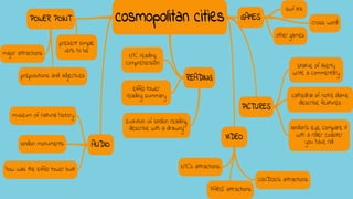 Cosmopolitan cities 1