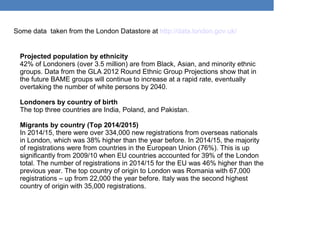 Some data taken from the London Datastore at http://data.london.gov.uk/
Projected population by ethnicity
42% of Londoners (over 3.5 million) are from Black, Asian, and minority ethnic
groups. Data from the GLA 2012 Round Ethnic Group Projections show that in
the future BAME groups will continue to increase at a rapid rate, eventually
overtaking the number of white persons by 2040.
Londoners by country of birth
The top three countries are India, Poland, and Pakistan.
Migrants by country (Top 2014/2015)
In 2014/15, there were over 334,000 new registrations from overseas nationals
in London, which was 38% higher than the year before. In 2014/15, the majority
of registrations were from countries in the European Union (76%). This is up
significantly from 2009/10 when EU countries accounted for 39% of the London
total. The number of registrations in 2014/15 for the EU was 46% higher than the
previous year. The top country of origin to London was Romania with 67,000
registrations – up from 22,000 the year before. Italy was the second highest
country of origin with 35,000 registrations.
 