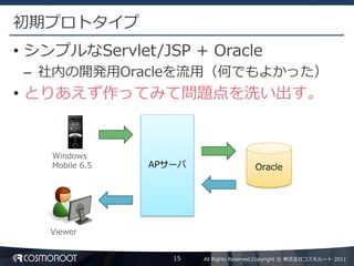 初期プロトタイプ
• シンプルなServlet/JSP + Oracle
 – 社内の開発用Oracleを流用（何でもよかった）
• とりあえず作ってみて問題点を洗い出す。


    Windows
    Mobile 6.5   APサーバ                   Oracle




    Viewer


                    15   All Rights Reserved,Copyright © 株式会社コスモルート 2011
 