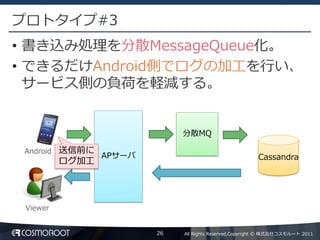 プロトタイプ#3
• 書き込み処理を分散MessageQueue化。
• できるだけAndroid側でログの加工を行い、
  サービス側の負荷を軽減する。


                             分散MQ

 Android   送信前に
                APサーバ                                   Cassandra
           ログ加工




 Viewer


                        26   All Rights Reserved,Copyright © 株式会社コスモルート 2011
 