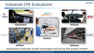 Automotive
11
Industrial CPS Evaluations
Railways
Medical
Evaluations conducted at both mid-project and during final project months
Avionics
Utilities
COSMOS Technology Vision
 