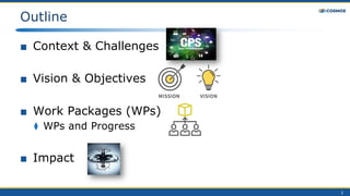 ■ Context & Challenges
■ Vision & Objectives
■ Work Packages (WPs)
⧫ WPs and Progress
■ Impact
Outline
2
 