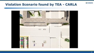 25
Violation Scenario found by TEA - CARLA
 
