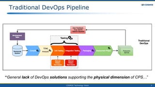COSMOS Technology Vision 5
Traditional DevOps Pipeline
Lint
“General lack of DevOps solutions supporting the physical dimension of CPS…”
 