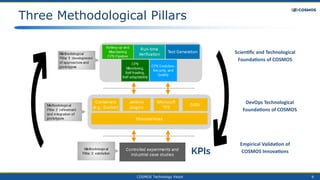 COSMOS Technology Vision 9
Three Methodological Pillars
KPIs
Scien&ﬁc and Technological
Founda&ons of COSMOS
Empirical Valida&on of
COSMOS Innova&ons
DevOps Technological
Founda&ons of COSMOS
 