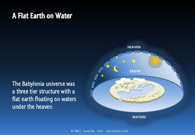 ca-302-flat-earth-to-sphere-2-638.jpg