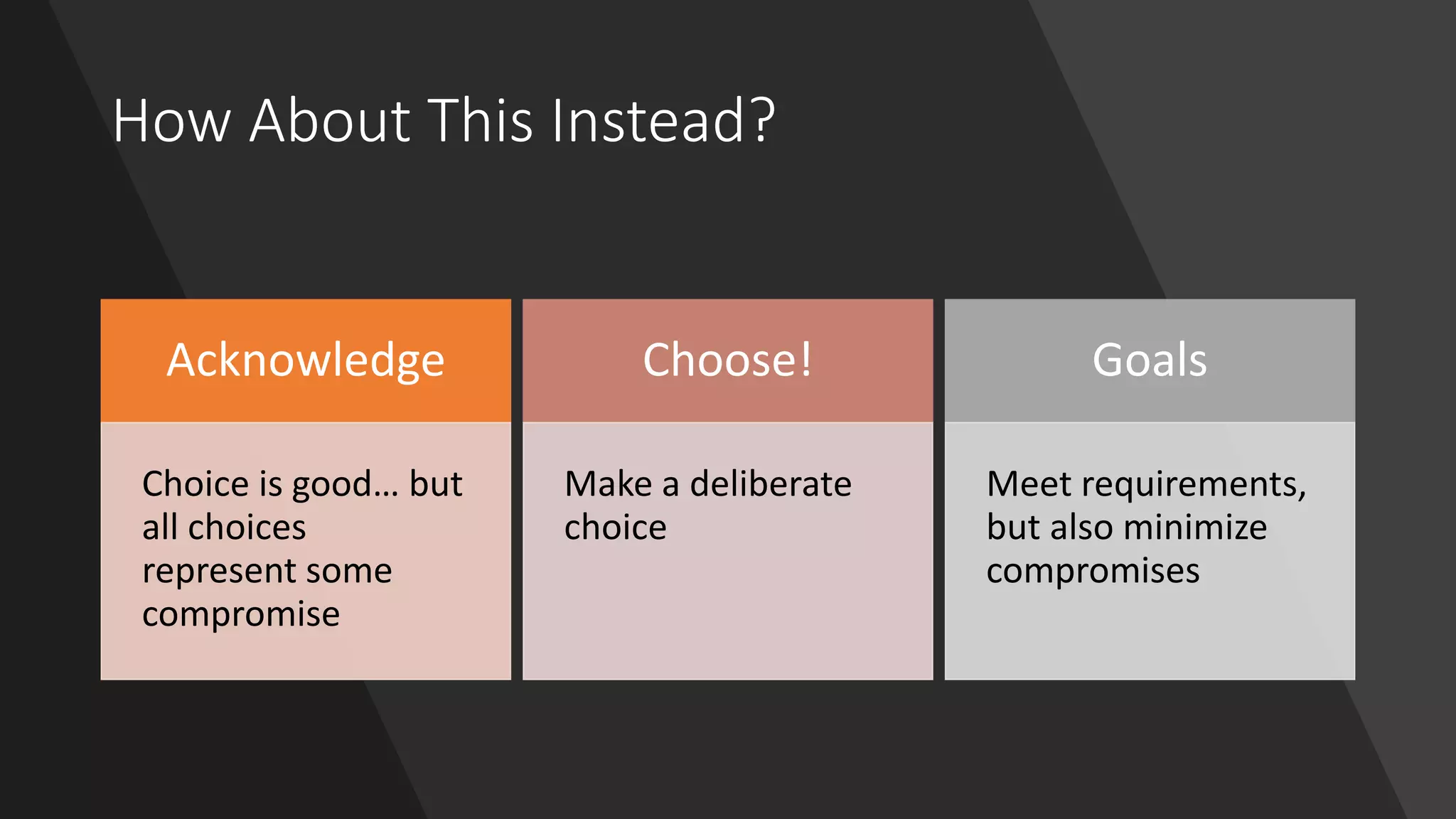 How About This Instead?
Acknowledge
Choice is good… but
all choices
represent some
compromise
Choose!
Make a deliberate
choice
Goals
Meet requirements,
but also minimize
compromises
 