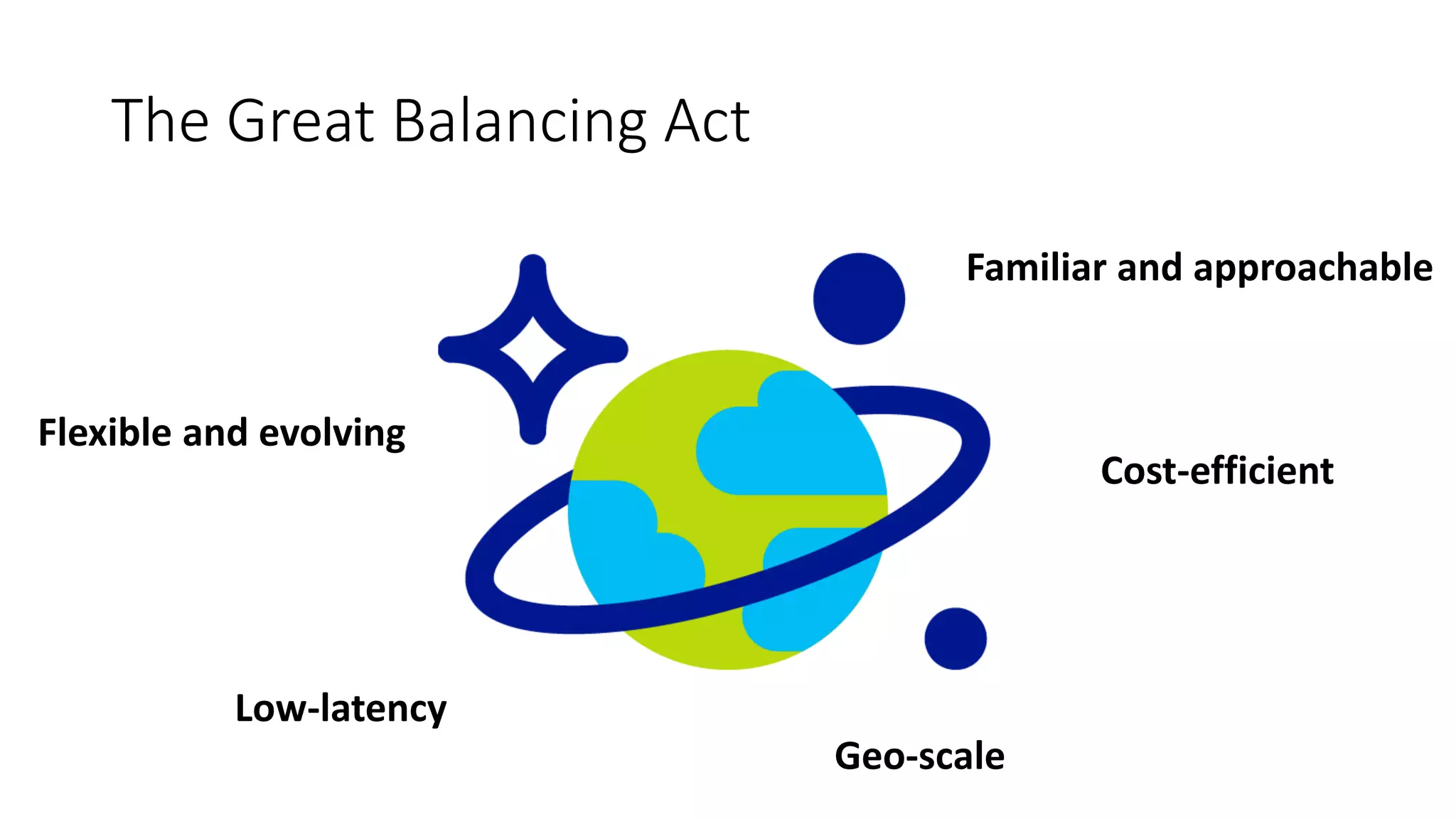 Low-latency
Geo-scale
Familiar and approachable
Flexible and evolving
Cost-efficient
The Great Balancing Act
 