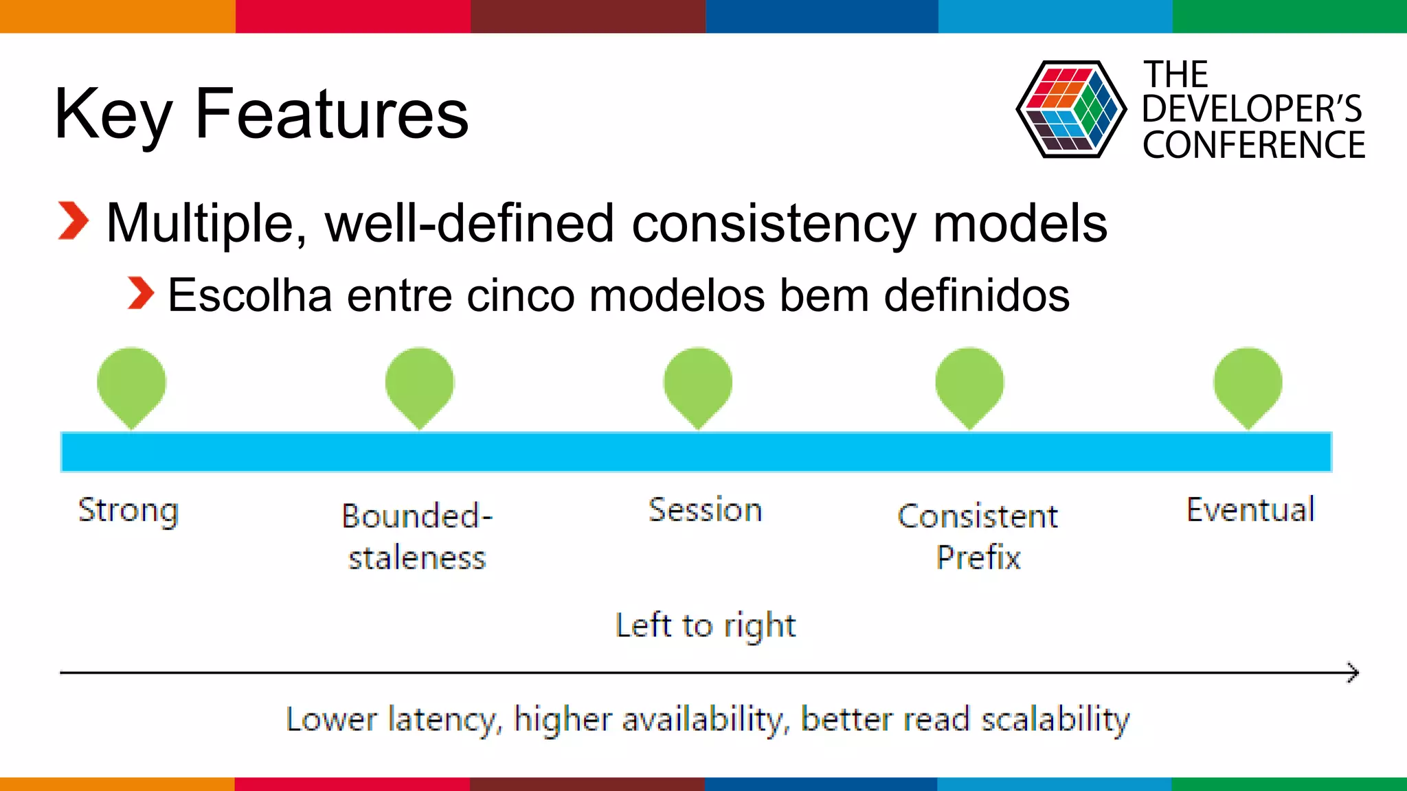 Globalcode – Open4education
Key Features
Multiple, well-defined consistency models
Escolha entre cinco modelos bem definidos
 
