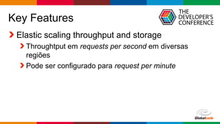 Globalcode – Open4education
Key Features
Elastic scaling throughput and storage
Throughtput em requests per second em diversas
regiões
Pode ser configurado para request per minute
 