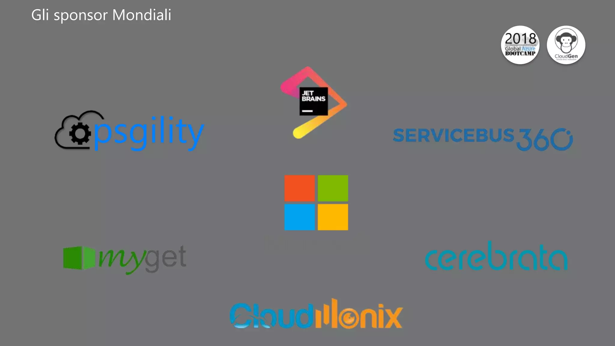 Click to edit Master title style
Gli sponsor Mondiali
 