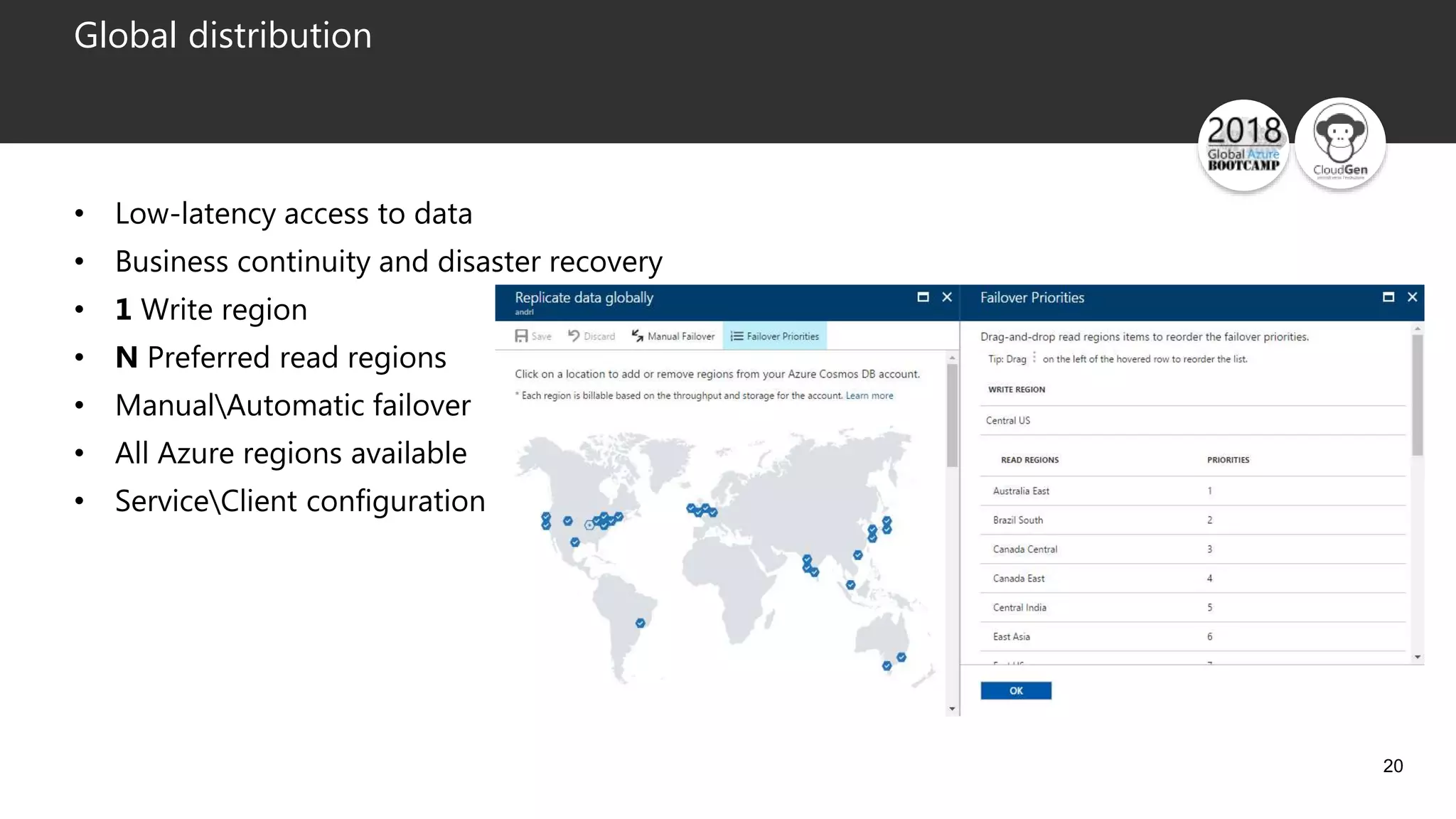 20
Global distribution
• Low-latency access to data
• Business continuity and disaster recovery
• 1 Write region
• N Preferred read regions
• ManualAutomatic failover
• All Azure regions available
• ServiceClient configuration
 