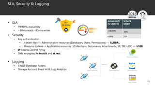 13
SLA, Security & Logging
• SLA
• 99.999% availability
• <10 ms reads <15 ms writes
• Security
• Key authentication:
• Master keys -> Administrative resources (Databases, Users, Permissions) -> GLOBAL
• Resource tokens -> Application resources : (Collections, Documents, Attachments, SP, TRI, UDF) -> USER
• IP Access Control Policy
• Data encrypted in transit and at rest
• Logging
• CRUD, Database, Access
• Storage Account, Event HUB, Log Analytics
AVAILABILITY
(% MONTH)
SERVICE
CREDIT
< 99.99% 10%
< 99% 25%
 