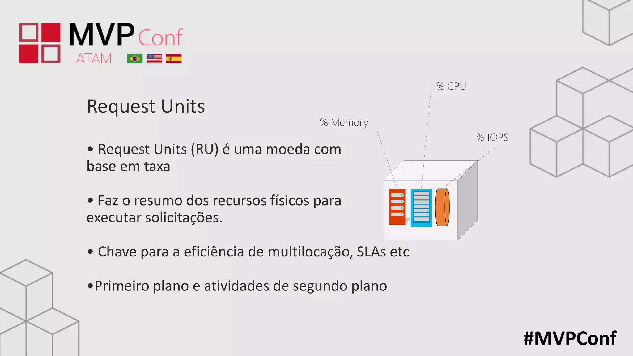 #MVPConf
Request Units
• Request Units (RU) é uma moeda com
base em taxa
• Faz o resumo dos recursos físicos para
executar solicitações.
• Chave para a eficiência de multilocação, SLAs etc
•Primeiro plano e atividades de segundo plano
% IOPS
% CPU
% Memory
 