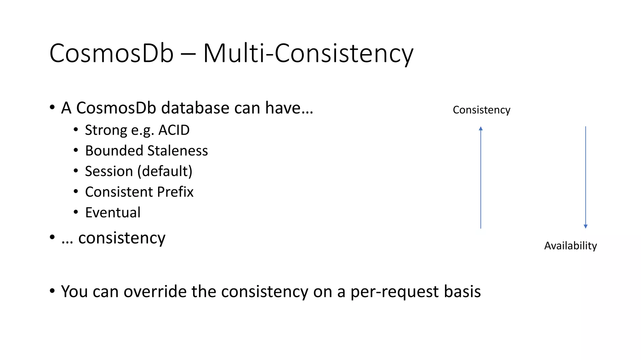 CosmosDb – Multi-Consistency
• A CosmosDb database can have…
• Strong e.g. ACID
• Bounded Staleness
• Session (default)
• Consistent Prefix
• Eventual
• … consistency
• You can override the consistency on a per-request basis
Consistency
Availability
 