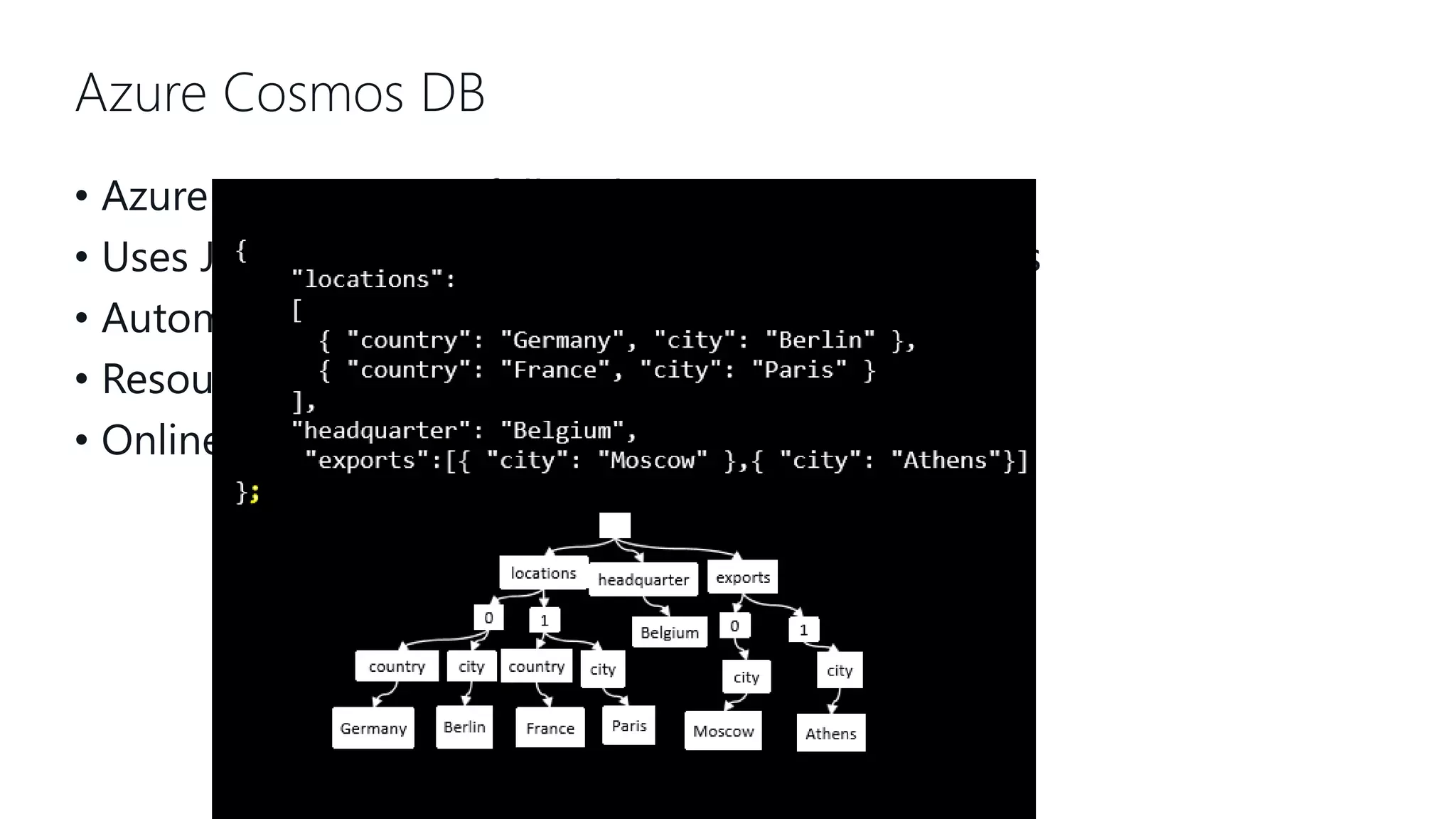 Azure Cosmos DB • Azure Cosmos DB is fully schema agnostic. • Uses JSON to describe the supported data models • Automatic indexing of all ingested content • Resource Governed, write-optimised engine • Online Index operations 