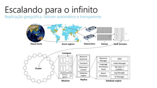 Escalando para o infinito
Replicação geográfica, failover automático e transparente
 
