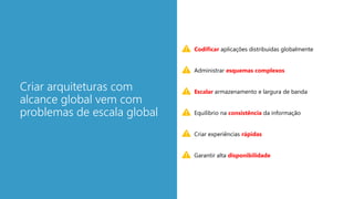 Criar arquiteturas com
alcance global vem com
problemas de escala global
Escalar armazenamento e largura de banda
Criar experiências rápidas
Garantir alta disponibilidade
Codificar aplicações distribuídas globalmente
Administrar esquemas complexos
Equilibrio na consistência da informação
 