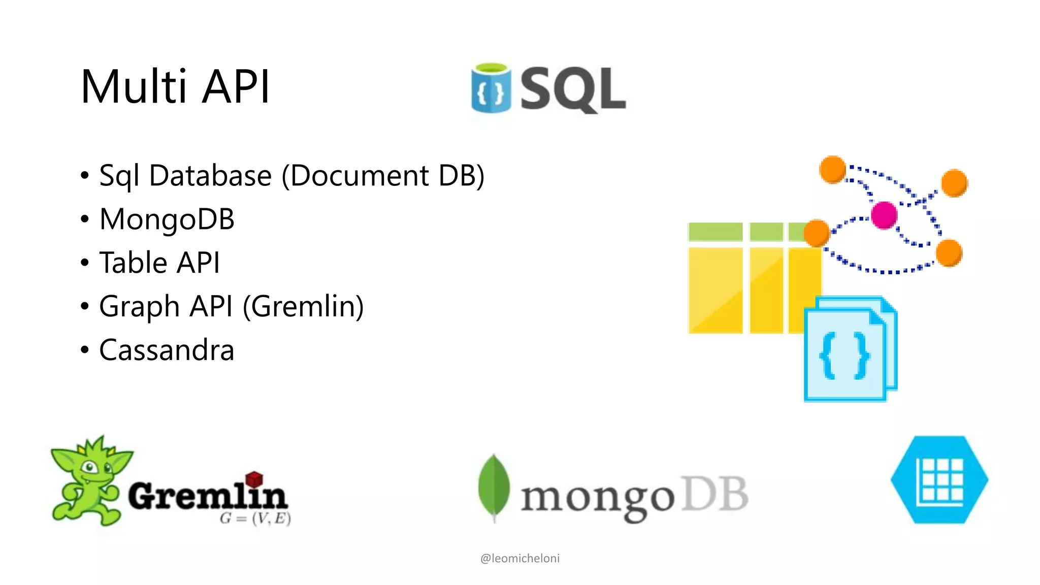 Multi API
• Sql Database (Document DB)
• MongoDB
• Table API
• Graph API (Gremlin)
• Cassandra
@leomicheloni
 