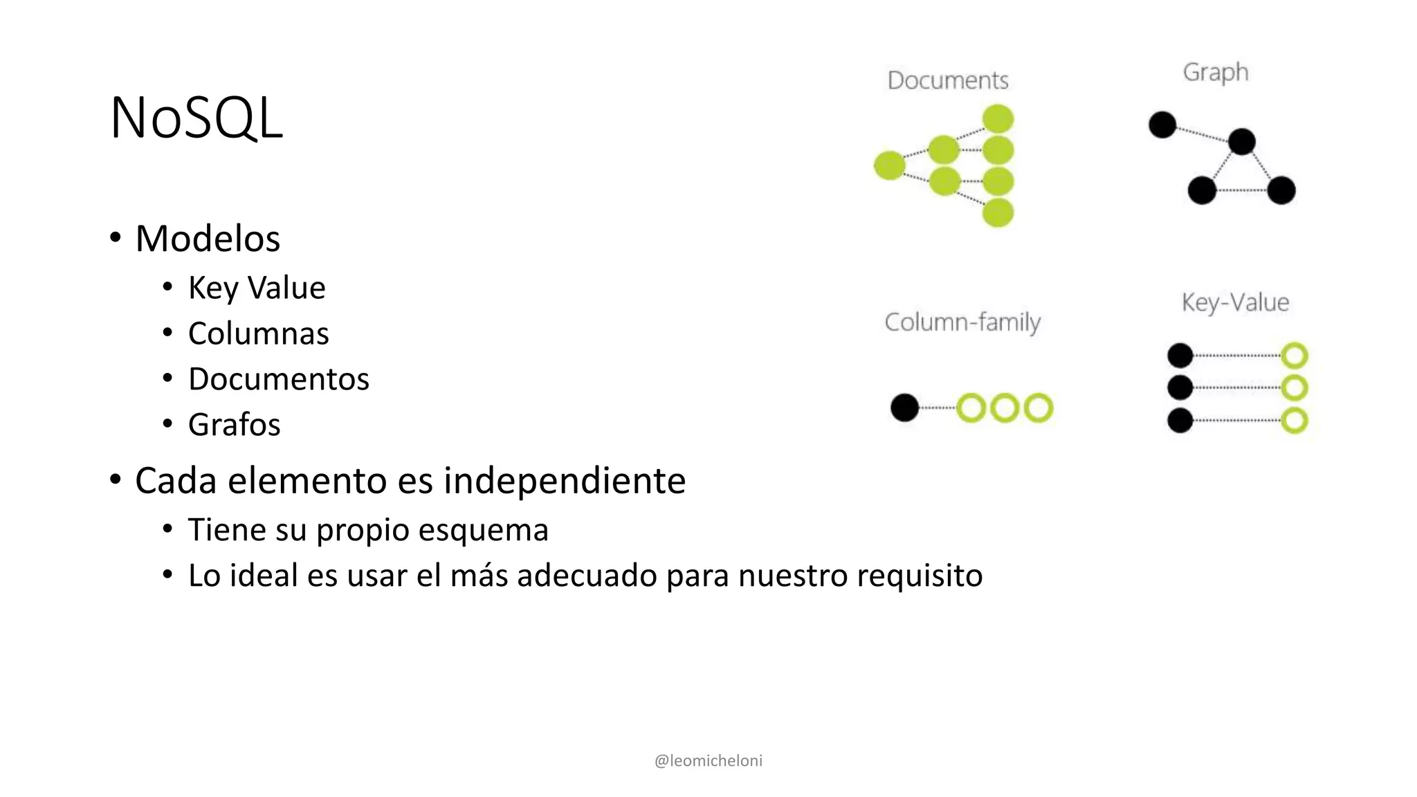 NoSQL
• Modelos
• Key Value
• Columnas
• Documentos
• Grafos
• Cada elemento es independiente
• Tiene su propio esquema
• Lo ideal es usar el más adecuado para nuestro requisito
@leomicheloni
 