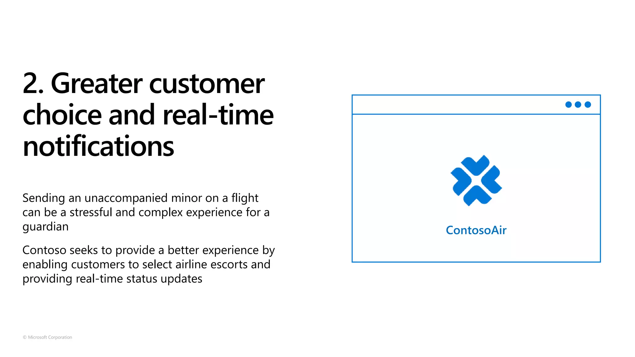 © Microsoft Corporation
2. Greater customer
choice and real-time
notifications
Sending an unaccompanied minor on a flight
can be a stressful and complex experience for a
guardian
Contoso seeks to provide a better experience by
enabling customers to select airline escorts and
providing real-time status updates
ContosoAir
 