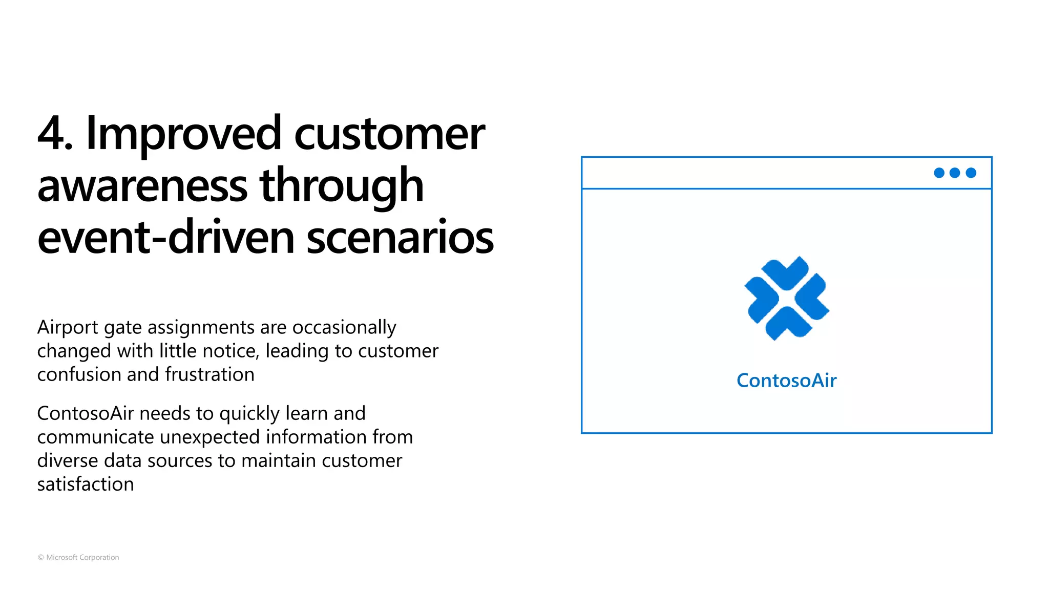 © Microsoft Corporation
4. Improved customer
awareness through
event-driven scenarios
ContosoAir
Airport gate assignments are occasionally
changed with little notice, leading to customer
confusion and frustration
ContosoAir needs to quickly learn and
communicate unexpected information from
diverse data sources to maintain customer
satisfaction
 