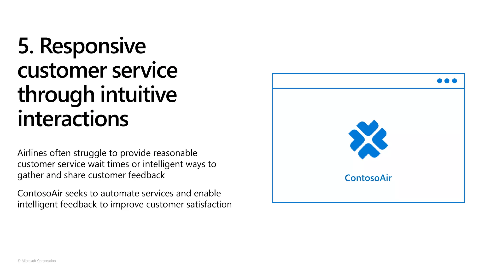 © Microsoft Corporation
5. Responsive
customer service
through intuitive
interactions
ContosoAir
Airlines often struggle to provide reasonable
customer service wait times or intelligent ways to
gather and share customer feedback
ContosoAir seeks to automate services and enable
intelligent feedback to improve customer satisfaction
 