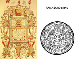  Calendario solar de 365 díasCALENDARIOS EN MESOAMÉRICA