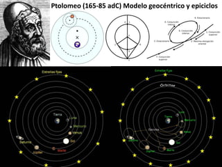 Hiparco de Nicea (190-120 adC)Catálogo de estrellas y de sus brillos aparentes