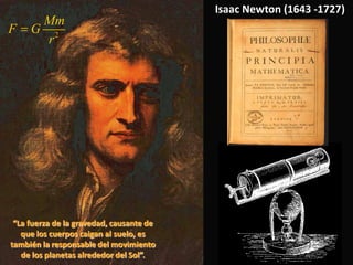 Galileo Galilei (1564-1642)