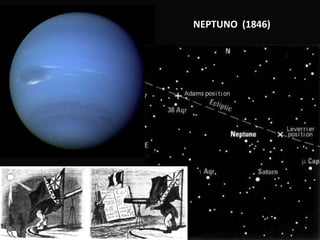 William Herschel (1738-1822)
