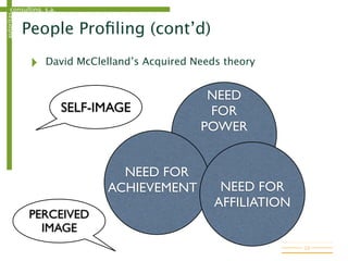 consulting, s.a.autoritas
People Proﬁling (cont’d)
‣ David McClelland’s Acquired Needs theory
10
NEED
FOR
POWER
NEED FOR
ACHIEVEMENT NEED FOR
AFFILIATION
SELF-IMAGE
PERCEIVED
IMAGE
 