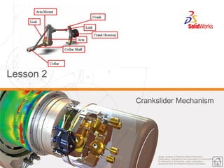Image courtesy of National Optical Astronomy Observatory, operated by the Association of Universities for Research in Astronomy, under cooperative agreement with the National Science Foundation. 
Lesson 2 
Crankslider Mechanism 
 