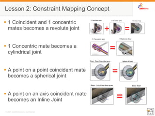 15 
© 2007 SolidWorks Corp. Confidential. 
Lesson 2: Constraint Mapping Concept 
1 Coincident and 1 concentric mates becomes a revolute joint 
1 Concentric mate becomes a cylindrical joint 
A point on a point coincident mate becomes a spherical joint 
A point on an axis coincident mate becomes an Inline Joint  