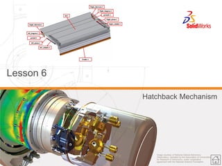 Image courtesy of National Optical Astronomy Observatory, operated by the Association of Universities for Research in Astronomy, under cooperative agreement with the National Science Foundation. 
Lesson 6 
Hatchback Mechanism  