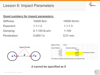 46 
© 2007 SolidWorks Corp. Confidential. 
Lesson 6: Impact Parameters 
Good numbers for impact parameters: 
Stiffness: 10000 lb/in 10000 N/mm 
Exponent: 1.1-1.3 1.1-1.3 
Damping: 0.1-100 lb-s/in 1-100 
Penetration: 0.0001 in 0.01 mm 
d cannot be specified as 0 
Height of Piston:0.95inImpact Distance Clearance Distance 1in0.05in0.95in0in0.9in-0.05inComponents interfere0.85in-0.15in1.3in0.35inThis values are linearly proportionaly due to the exponent input.  