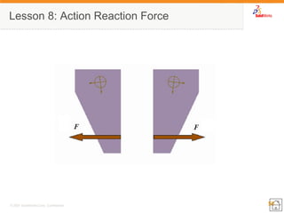 56 
© 2007 SolidWorks Corp. Confidential. 
Lesson 8: Action Reaction Force  
