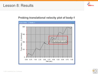 57 
© 2007 SolidWorks Corp. Confidential. 
Lesson 8: Results 
Probing translational velocity plot of body-1  