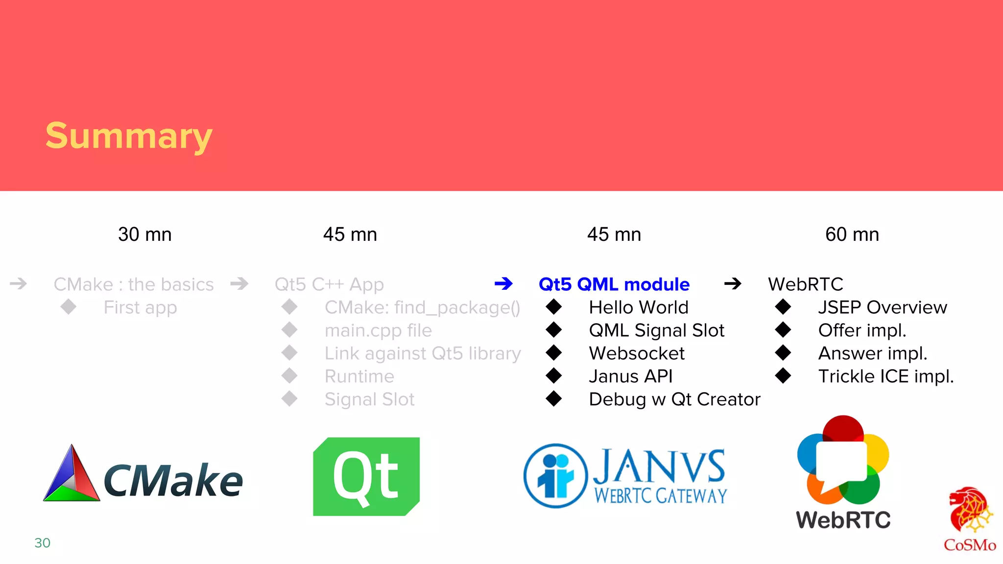 IIT-RTC 2017 Qt WebRTC Tutorial (Qt Janus Client) | PDF | Web ...