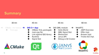 IIT-RTC 2017 Qt WebRTC Tutorial (Qt Janus Client) | PDF