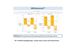 Whitessence™
Whitessence™ proporcionou diminuição significativa da coloração cutânea.
ITA = Individual Typology Angle – quanto maior o valor, mais clarareamento.
 